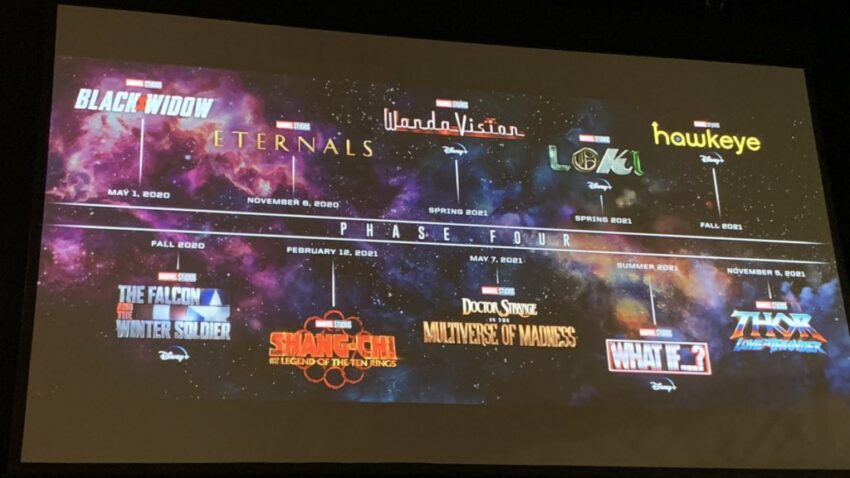 Photo du calendrier de la Phase 4 de l'Univers Cinématographique Marvel (Marvel Cinematic Universe en VO)